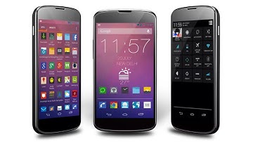 SoftKeys:: How to Enable on Any Android Devices