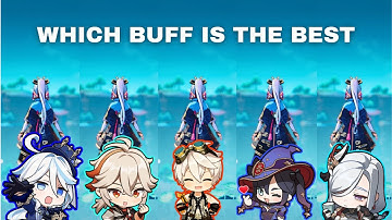 Who Buffs Ayaka the Most || Damage Comparison [ Genshin Impact ]