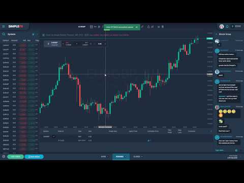 One click trading