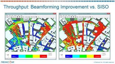 Beamforming Simulations for 5G mmWave and FD MIMO