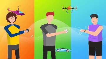 Animated explainer video style 2- Uniqon crate