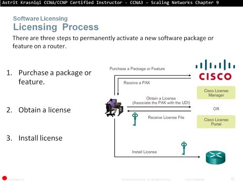 9.2  IOS Licensing (CCNA3: Chapter 9: IOS Images and Licensing)