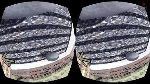 Godot Engine 3.1 ARVR Camera Test