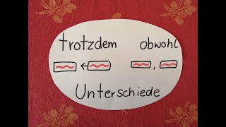 Trotzdem oder obwohl? Unterschiede, Grammatik B1, trotzdem": "مع ذلك""obwohl": "رغم أنّ"