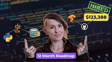 Beginner to (Employed) Data Scientist in 2025: Complete Roadmap - Skills, Projects, CV, Interviews