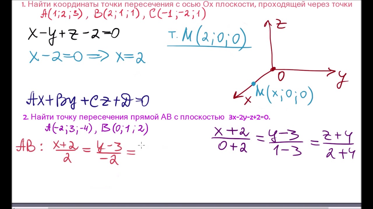 Найдите координаты точки пересечения прямой y 9. Как найти точку пересечения прямых. Найдите координаты точки пересечения прямых. Как найти точку пересечения прямой и плоскости в пространстве. Как найти точку пересечения прямых по уравнениям.