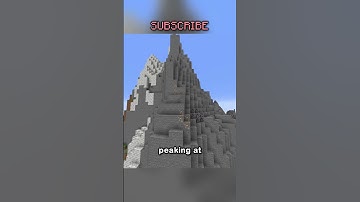 The Best Layer For Every Ore
