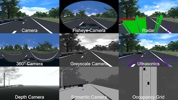 NI monoDrive Simulator AD for HIL and SIL Applications - SIL Sensor Views #1