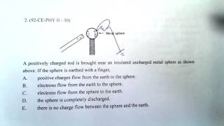 Physics 1992 HKCEE MC 30 B