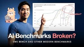 How SWE-bench Changed the Way We Test AI Coders