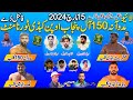  live maduana 150 rb final day all punjab open kabaddi tournament  15 march 2024