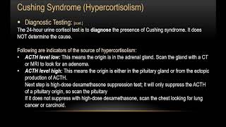 GNRS516 Adrenal Gland Disorder and Case Study