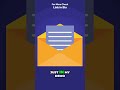 AI Voice Demo 🎙️ Film & Script Secrets That Make Content Go Viral 🚀 #shortsviral @nicksaraev