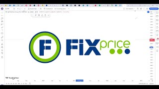 Обзор акции FIX PRICE.