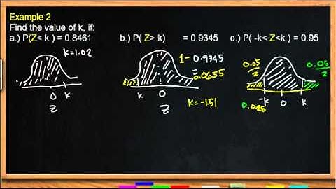 Lesson 6   Continuous Probability Distribution