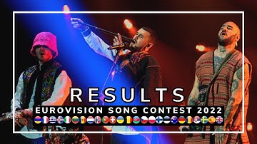 OFFICIAL RESULTS | EUROVISION SONG CONTEST 2022 | ALL 40 COUNTRIES |