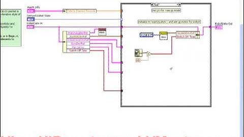 Tip Jar #09 (4of4)- Making Friends with the FRC Advanced Robot Framework