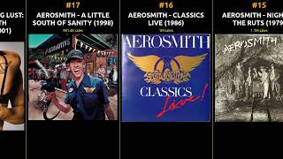Top-Selling AEROSMITH Albums: Unforgettable Classics Ranked by Record Sales
