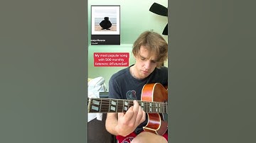 Learning Music in 60 Seconds all by ear!!?