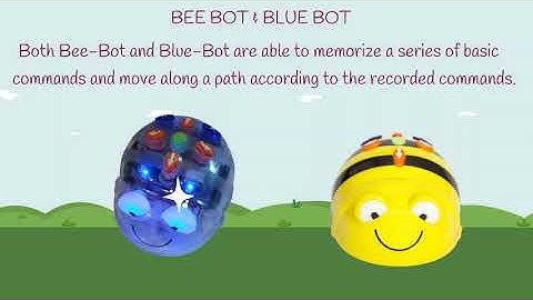 MINDMATHS - MODULE 5 - LESSON 2