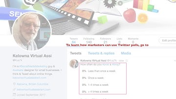 How to Create a Twitter Poll