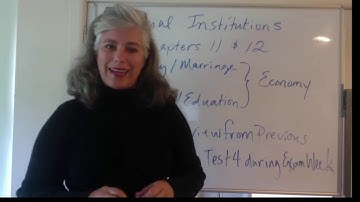 Unit 4 intro social institutions Sociology