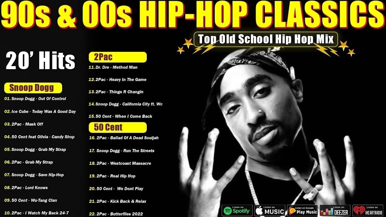 2000s RAP CLUB BANGERS 2 | GUCCI, JEEZY, BOOSIE, TI, LIL JON