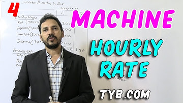 4 Machine hourly rate (Overhead) For TYB com / CA Inter /CMA
