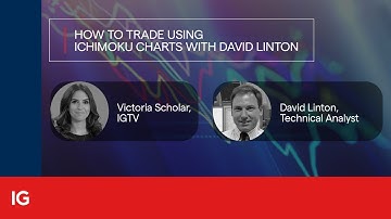 How to trade using Ichimoku cloud charts