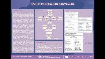 PROGRAM SISTEM PENGGAJIAN KARYAWAN DENGAN PYTHON