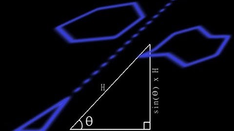 Asteroids  Movement Unity