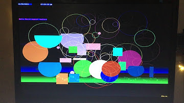 STM32F7 HDMI 1024x768 16 bits @ 60hz