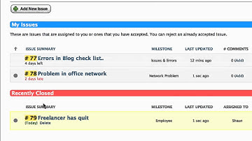 Tracking Issues in DeskAway