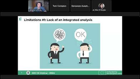 IEEE CIS Webinar: Evolutionary Algorithms for the design of Zero-Emission & cost-effective Buildings