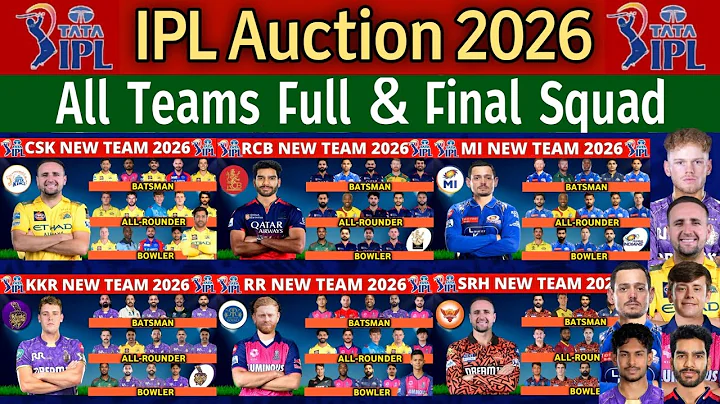 IPL Auction 2026 - All Team Squad | IPL Teams 2026 Players List | RCB,CSK,MI,KKR,SRH,GT,DC,PBKS,RR