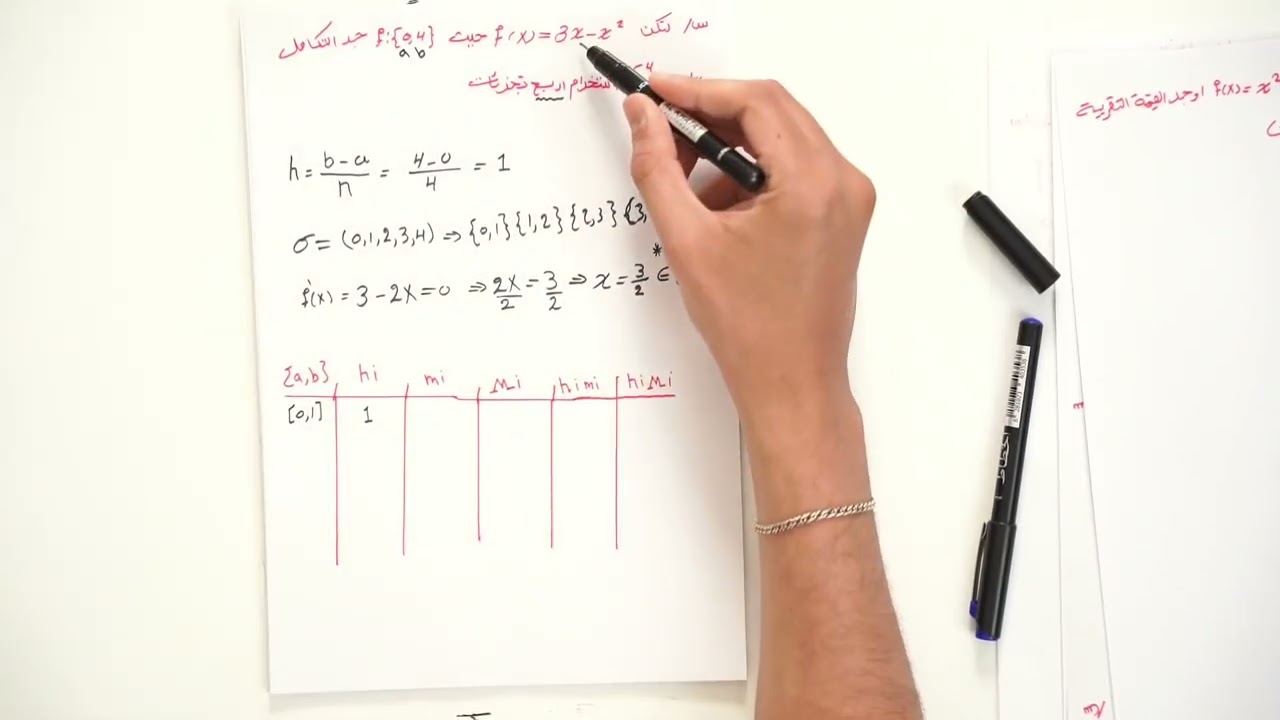 10 درجات وزاريه لطلاب الدور الثاني 