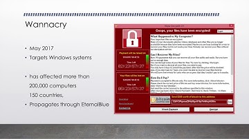 How ransomware is defeated