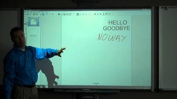 Interactive Whiteboard Training - Part D - SMART Notebook Basics Overview