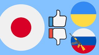 Почему Япония выступила против России?