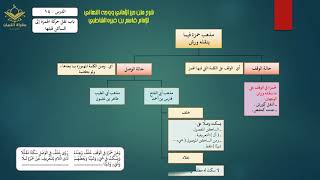 باب نقل حركة الهمزة إلى الساكن قبلها