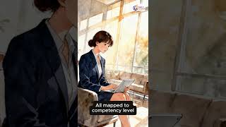 AI Course Generator: Build Role-Based Courses in 3 Hours (India HR Tech 2026) #film #ytshorts #movie