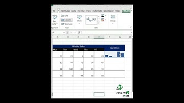 📊 Excel Sparklines Made Easy: Create Eye-Catching 🚀 Data Visualizations in Seconds!