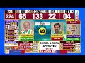 Sedam election result 2023 sharan prakash patil wins congress  karnataka election result