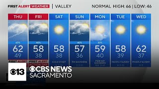 Wednesday afternoon weather forecast - Nov. 13, 2024