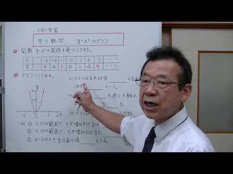 中3数学 Y X2乗のグラフ 5分で学習 Youtube