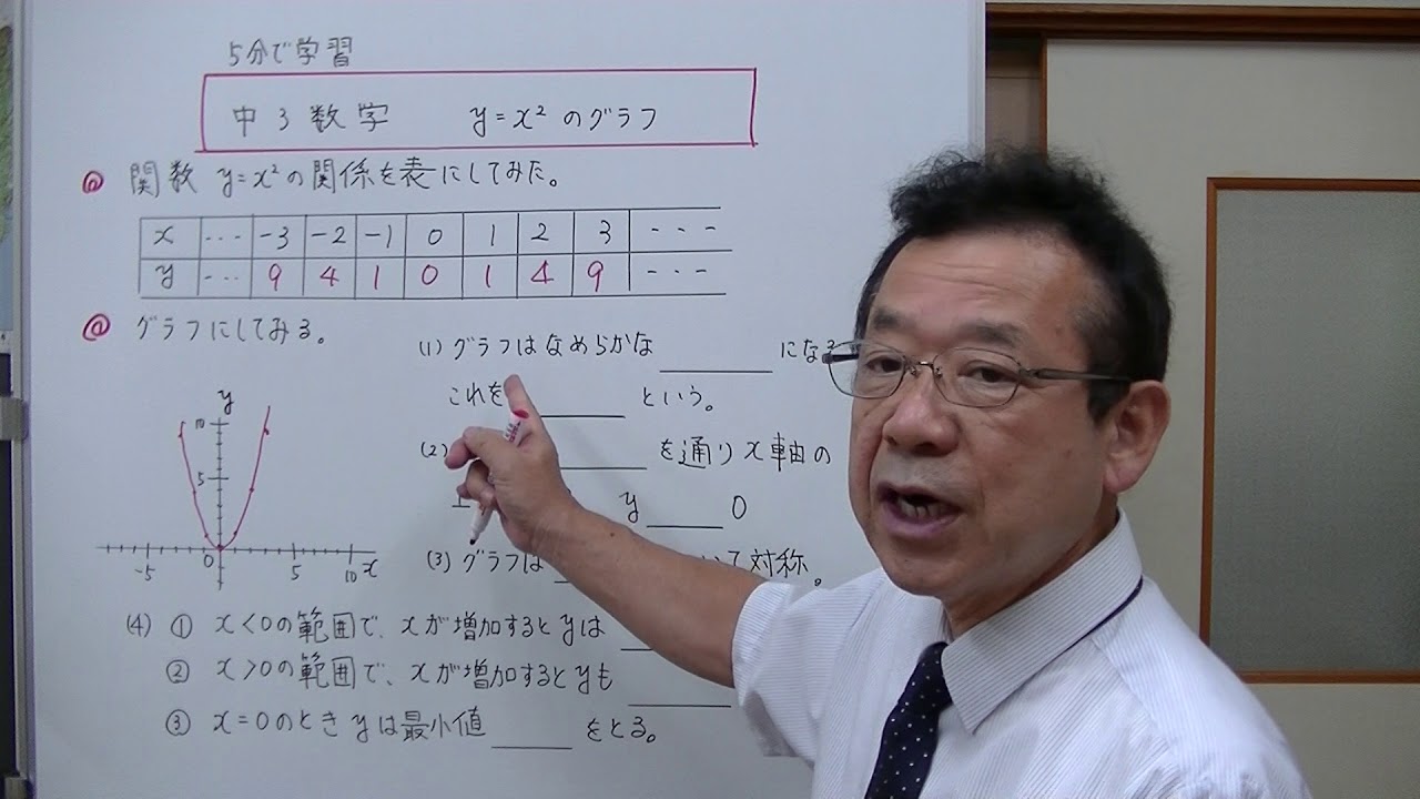 中3数学 Y X2乗のグラフ 5分で学習 Youtube