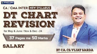 Salary Chart Revision | CA Inter  & CMA Inter | May & Nov 24