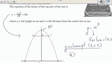NCEA Level 1 Merit   Tables, equations and graphs