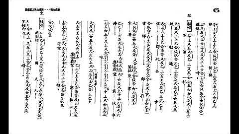 西廂記之秋山送別  梁兆明 陳詠儀主唱  阮眉撰曲 附 pdf 工尺譜 下載 - 天天要聞