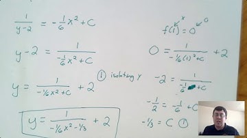AP Calculus AB Lesson 8: Differential Equations